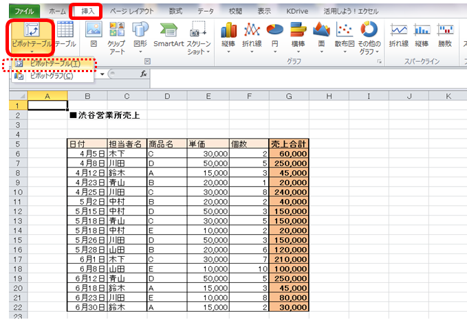 sales-analytics-with-database-7