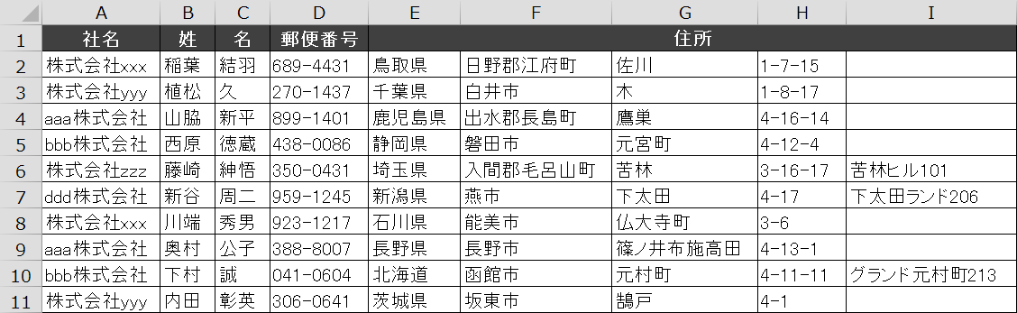 エクセルで宛名印刷をしたい人必見 差し込み印刷でdm発送作業が楽になる エクセルサプリ