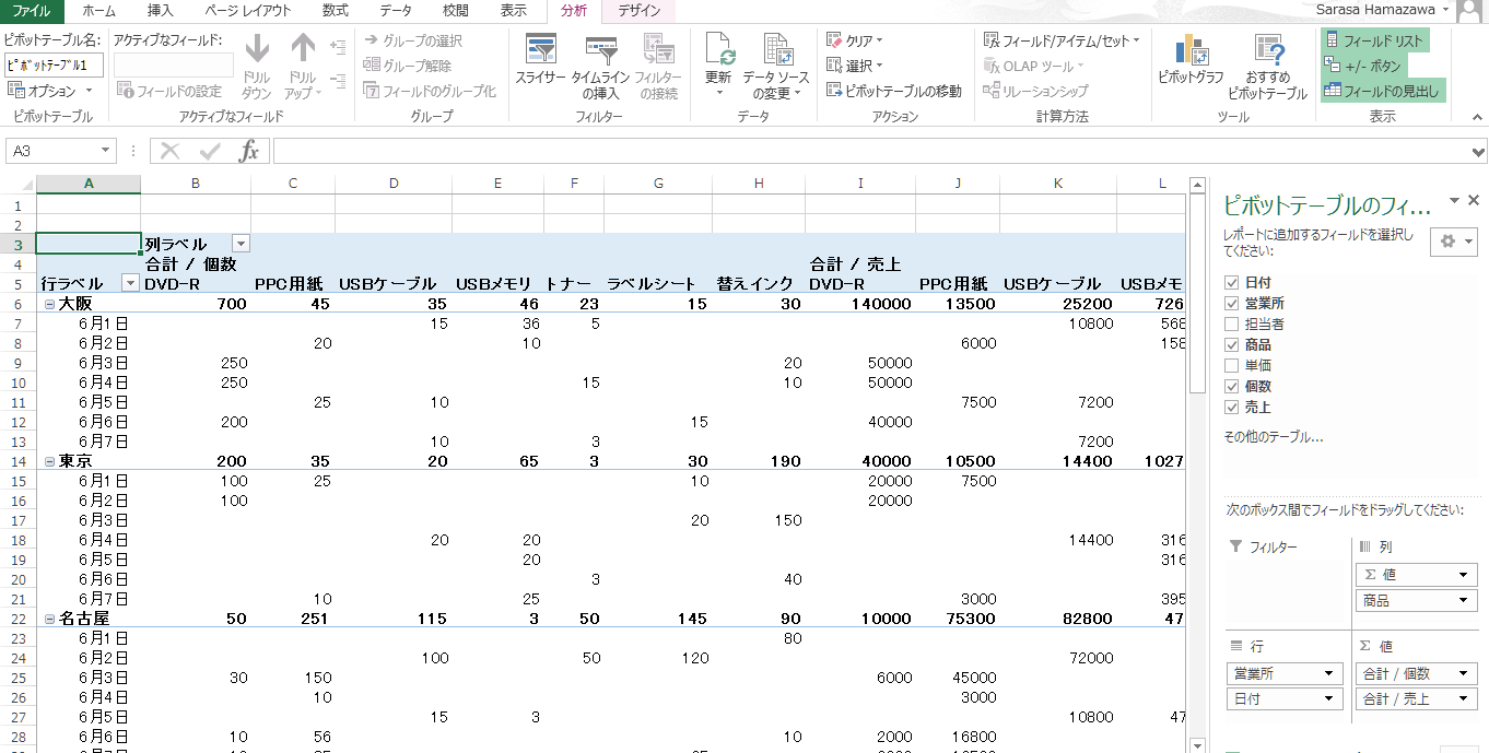 相関性を見抜くクロス集計 エクセルで業務データを解析してみよう エクセルサプリ