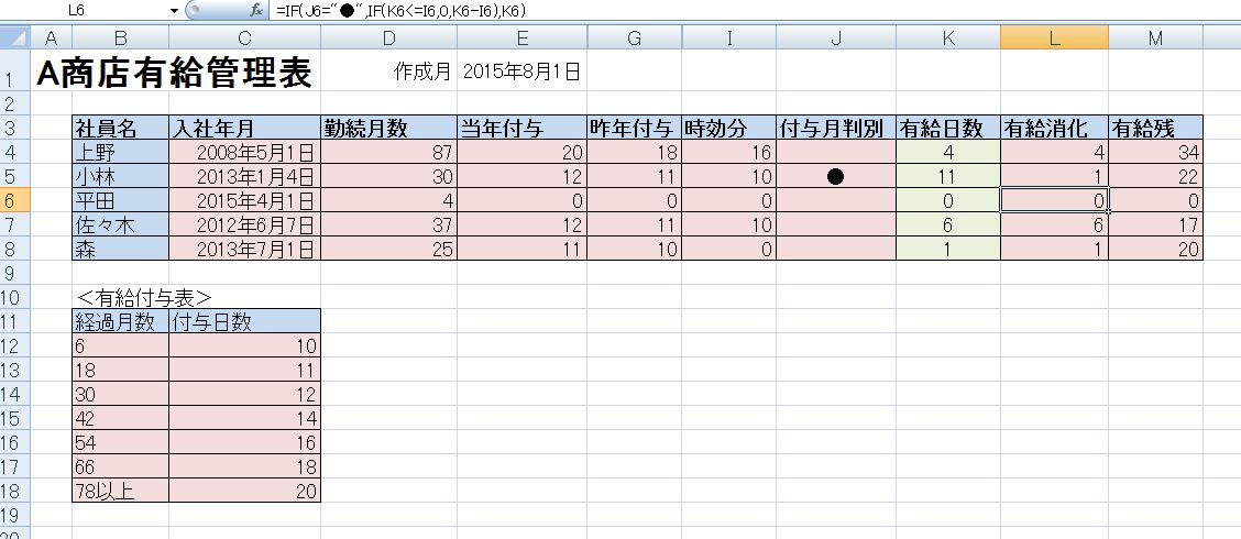 IF関数を実践！エクセルでつくる有給管理表 - エクセルサプリ