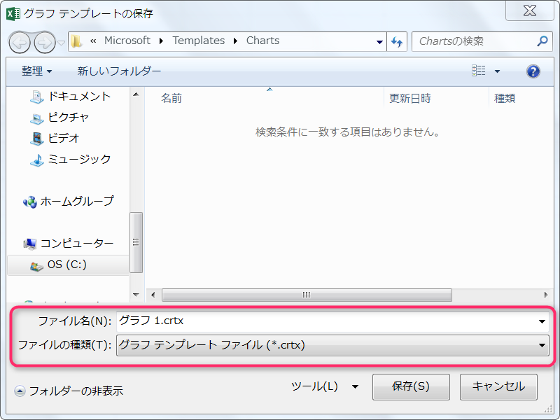 同じ書式で複数のグラフを作りたい グラフテンプレートを使って簡単に作成しよう エクセルサプリ