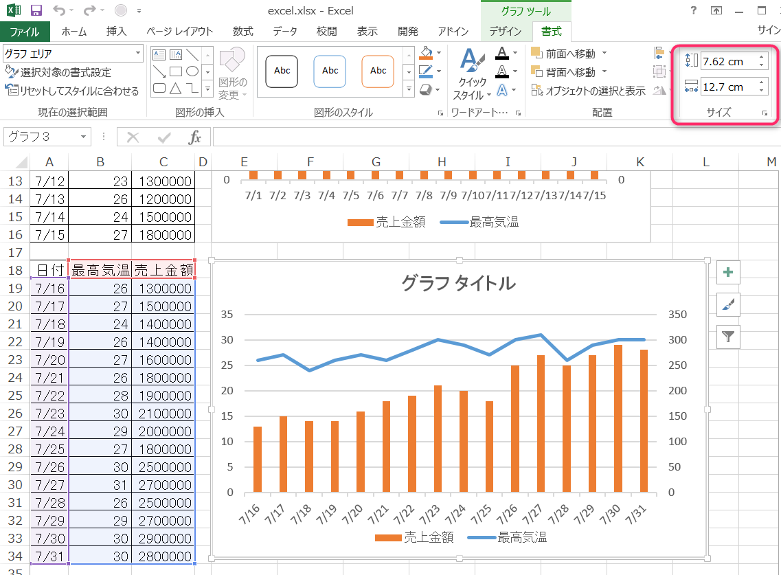 同じ書式で複数のグラフを作りたい グラフテンプレートを使って簡単に作成しよう エクセルサプリ