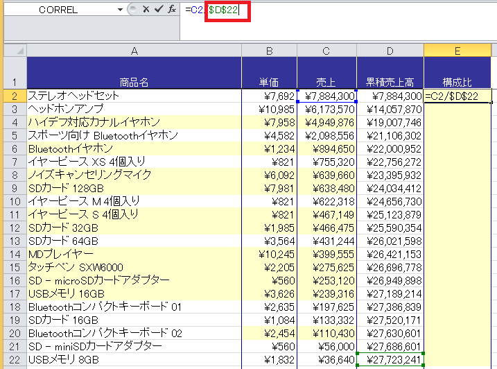 売れ筋の商品は Abc分析で よく売れる商品 を探そう エクセルサプリ