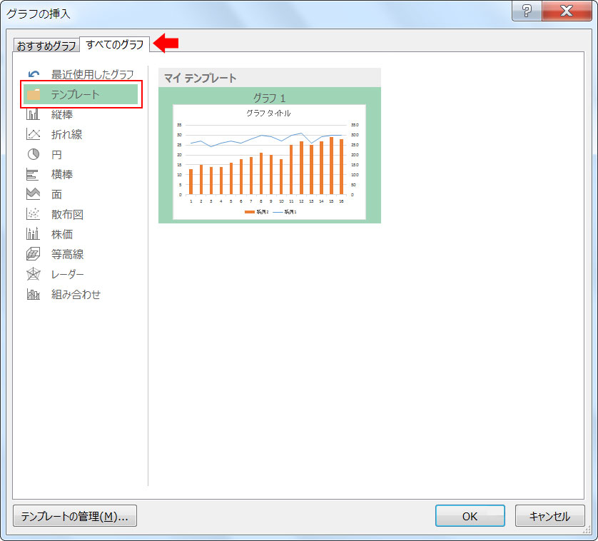 同じ書式で複数のグラフを作りたい グラフテンプレートを使って簡単に作成しよう エクセルサプリ