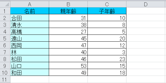 計算 差 何 歳 年齢計算機「いま何歳」