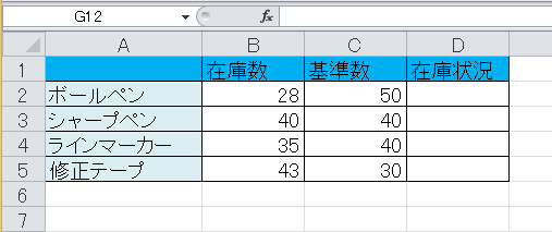 在庫管理をエクセルで簡単に If関数を使って発注タイミングを知る方法 エクセルサプリ