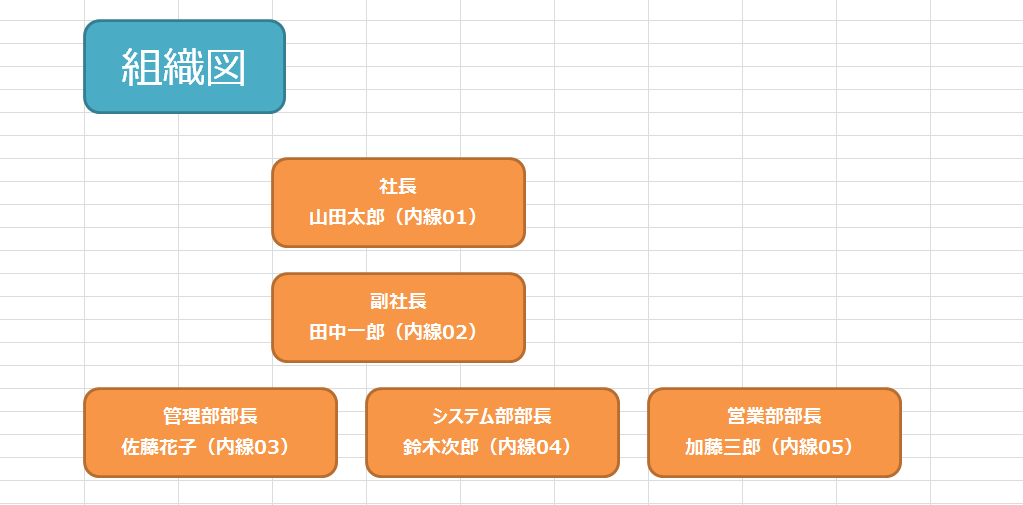 organization-chart-10