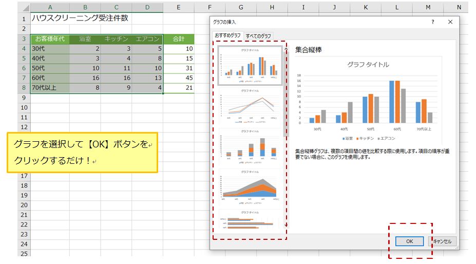 クリックだけでグラフが完成 Excelの おすすめグラフ 機能 エクセルサプリ