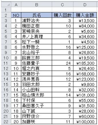 並べ替え 機能の活用術 Large Vlookup関数で自動並べ替え エクセルサプリ